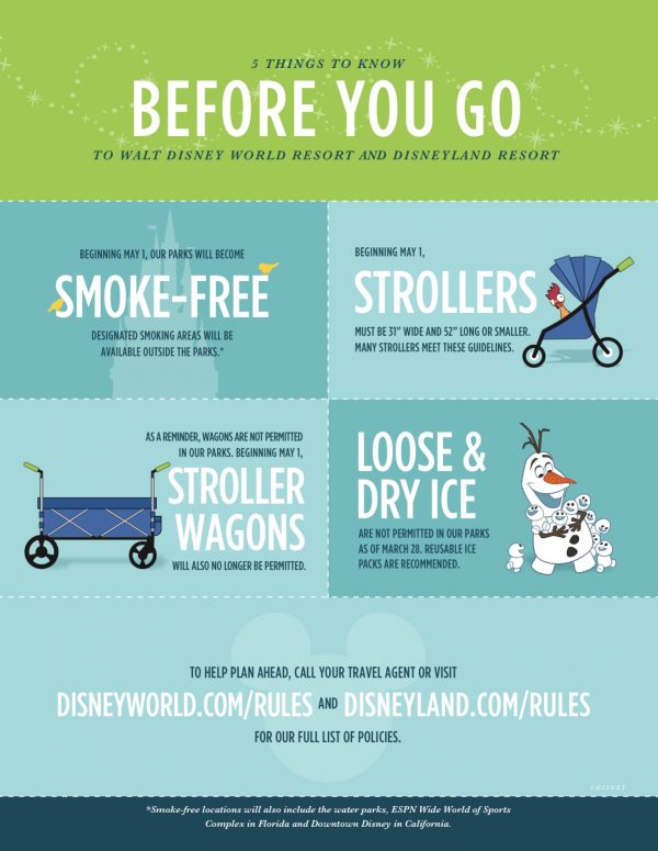 Infographic for New Policies in Walt Disney World and Disneyland - Starting May 2019